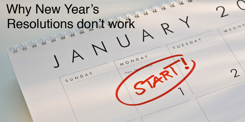 new year's resolutions